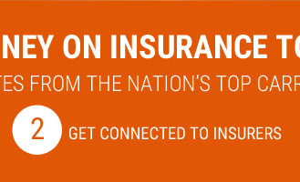 online quote insurance car